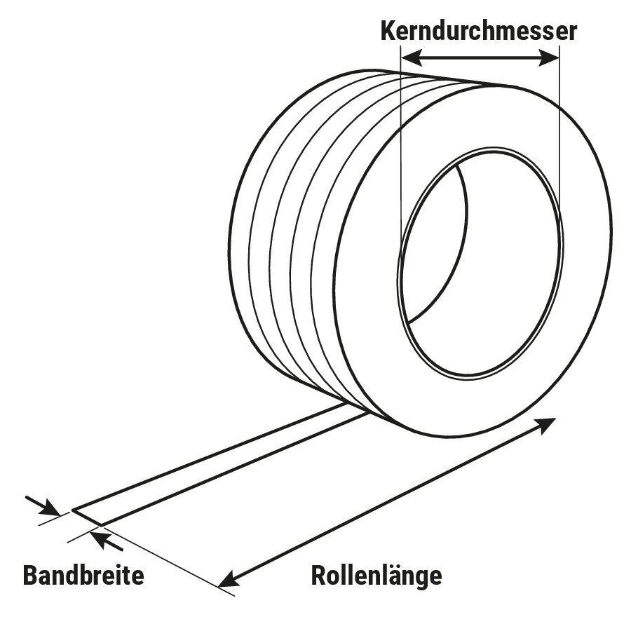 bonistrap 600, Komposit-Umreifungsband bonistrap 600, Komposit-Umreifungsband