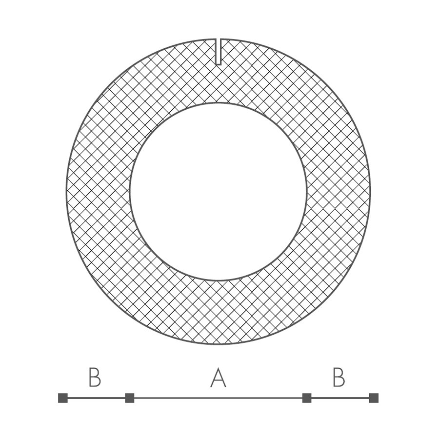 Abmessungen der Schaumprofile (siehe Preistabelle)