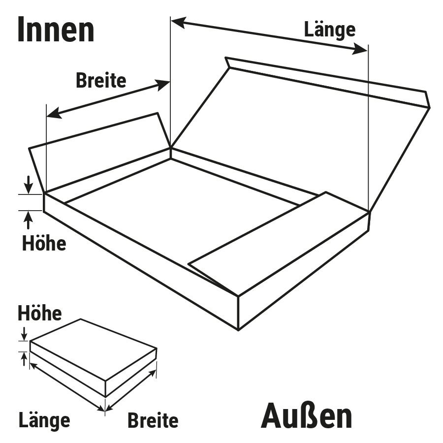 Kalenderverpackung aus Graspapier