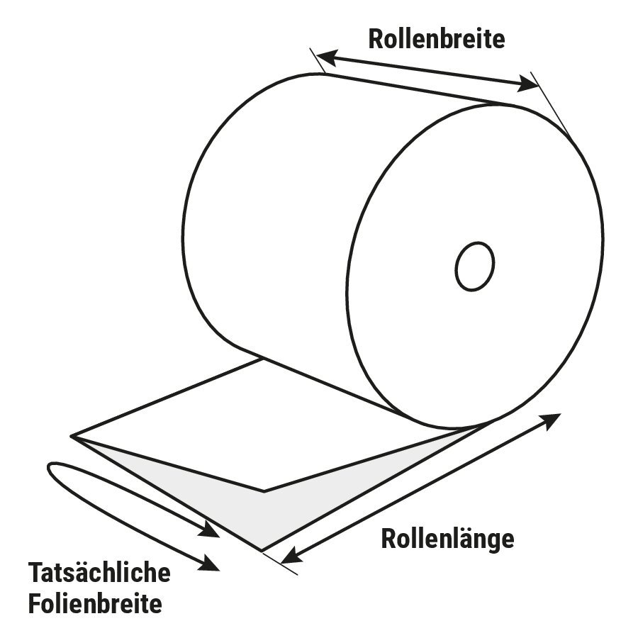 Abdeckfolie, 100% recycelt