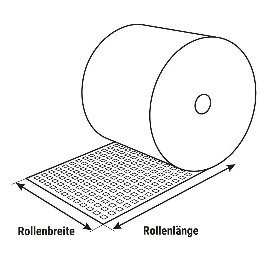 Abmessungen Abmessungen