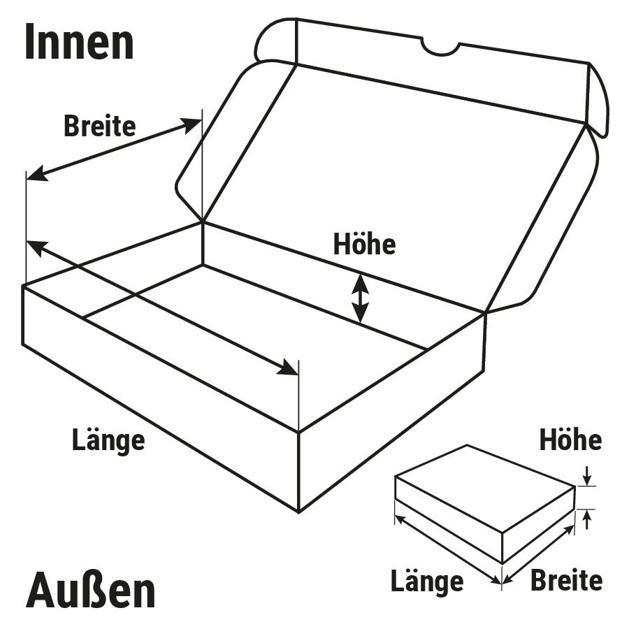 Klappschachtel zum Aufrichten