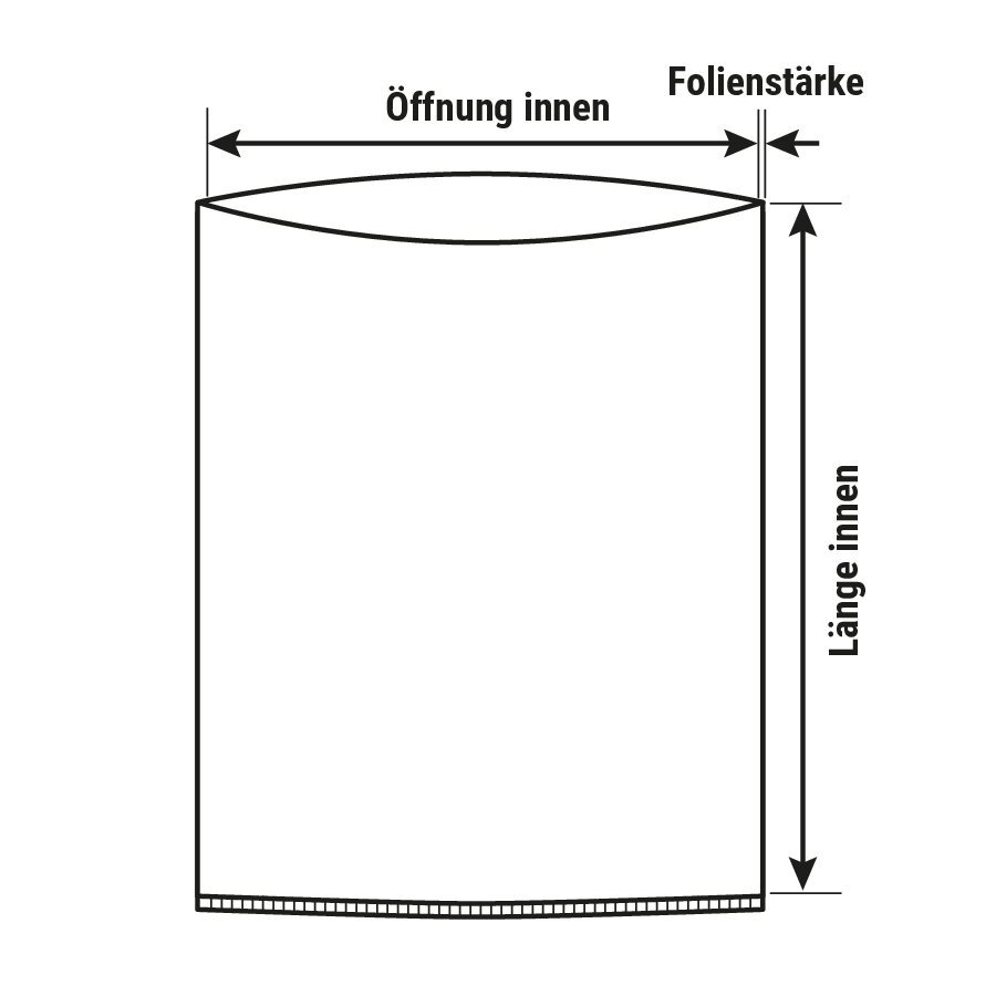 Abfallscke, klimaneutral