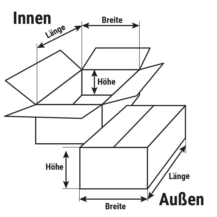 Tassenverpackung aus Wellpappe