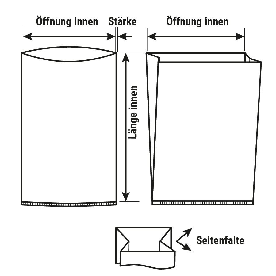 Abfallscke recycelt, klimaneutral