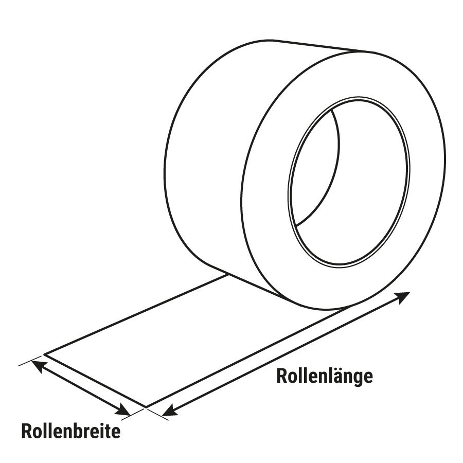 Abmessungen Abmessungen