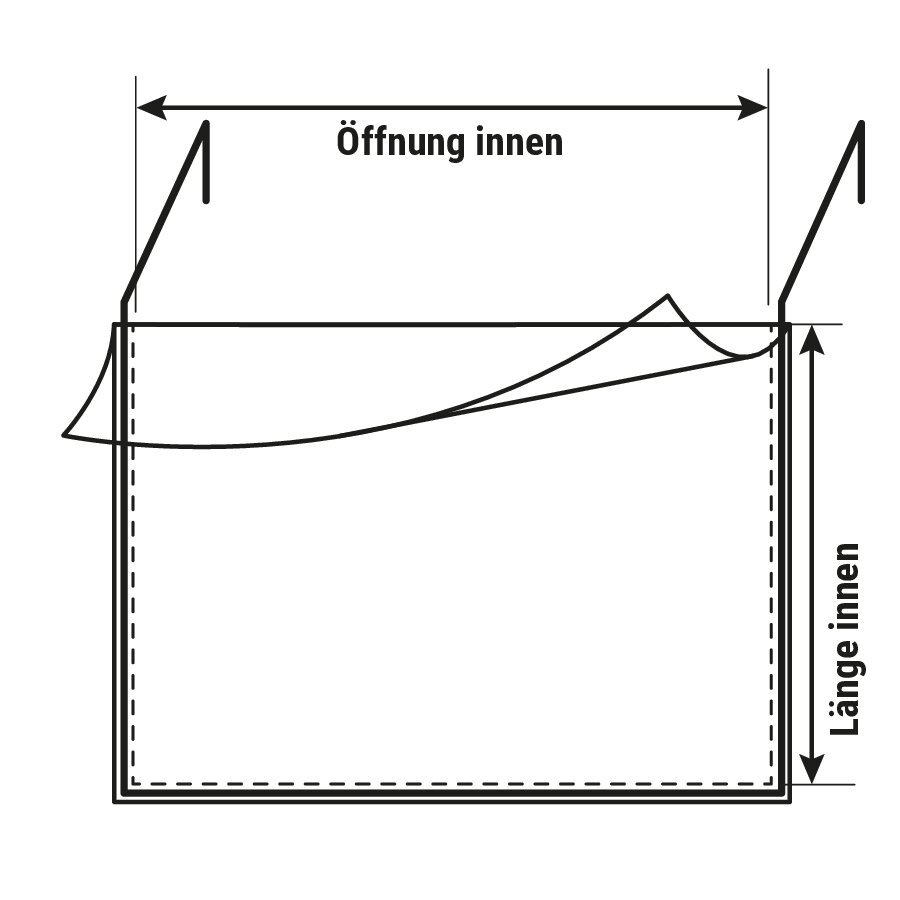 Drahtbgeltaschen fr Europaletten
