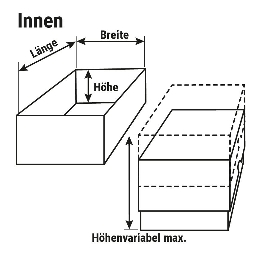 Stlpdeckelkarton fr DHL Kleinpaket