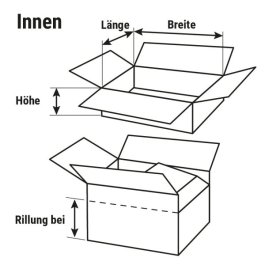 Ordnerkarton f�r mehrere Ordner