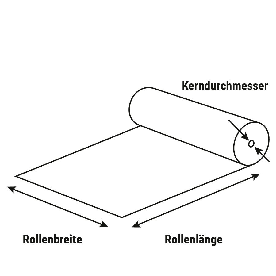 Abmessungen