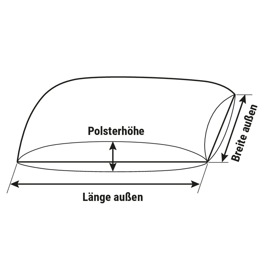 Vermiculite-Kissen fr Gefahrgut