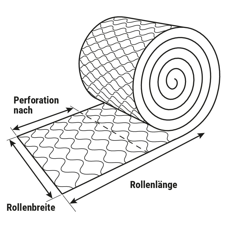 Luftpolstermatte, auf der Rolle