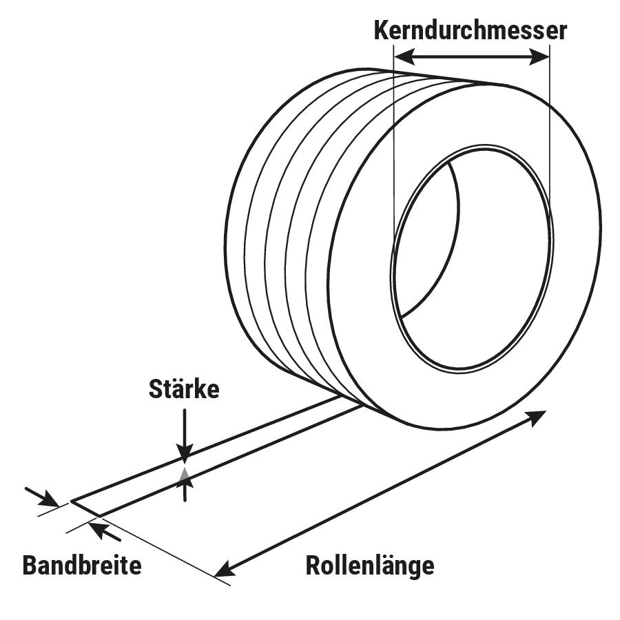 Textil-Umreifungsband, fadenverst�rkt