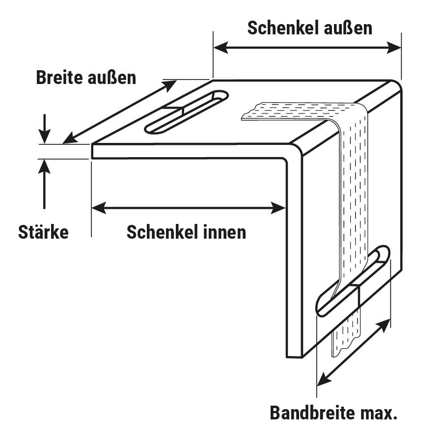 Kantenschutzecken, mit Bandfhrung