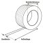 Textil-Umreifungsband + Hanuta Spar-Set