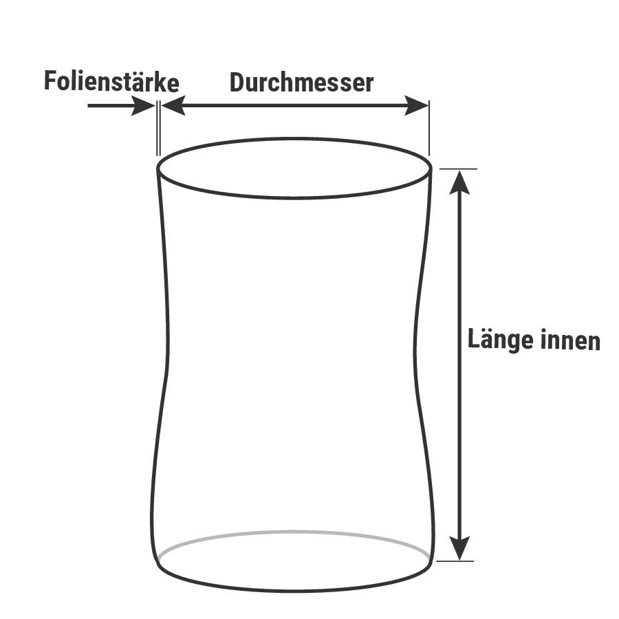 Abfallscke aus Folie