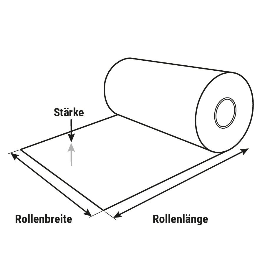 Handstretchfolie, kernlos Handstretchfolie, kernlos
