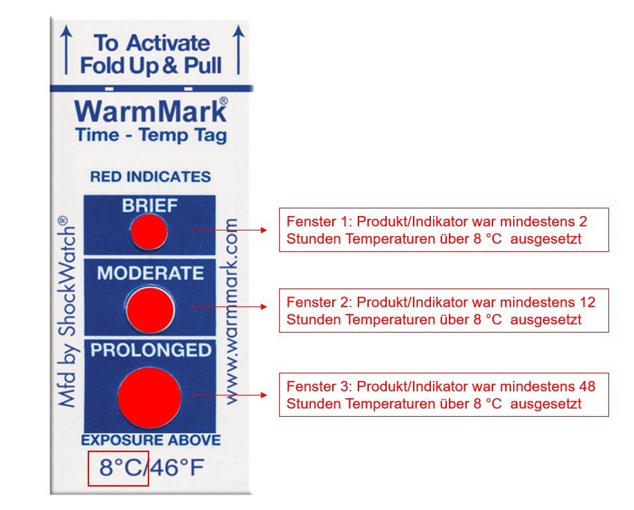 Warmmark