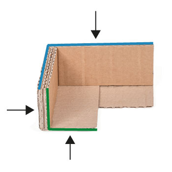 Kantenschutz Eckenschutz Schutzecke aus Karton und Schaumstoffplatte 
