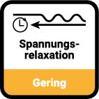 Geringe Spannungsrelaxation